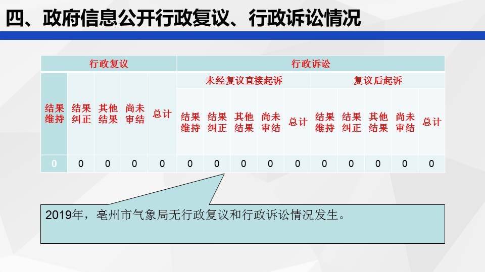 幻灯片13.JPG